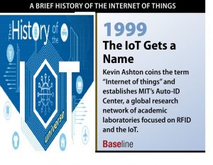 تاریخچه اینترنت اشیاء